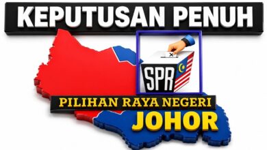 prn johor