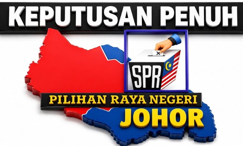 prn johor