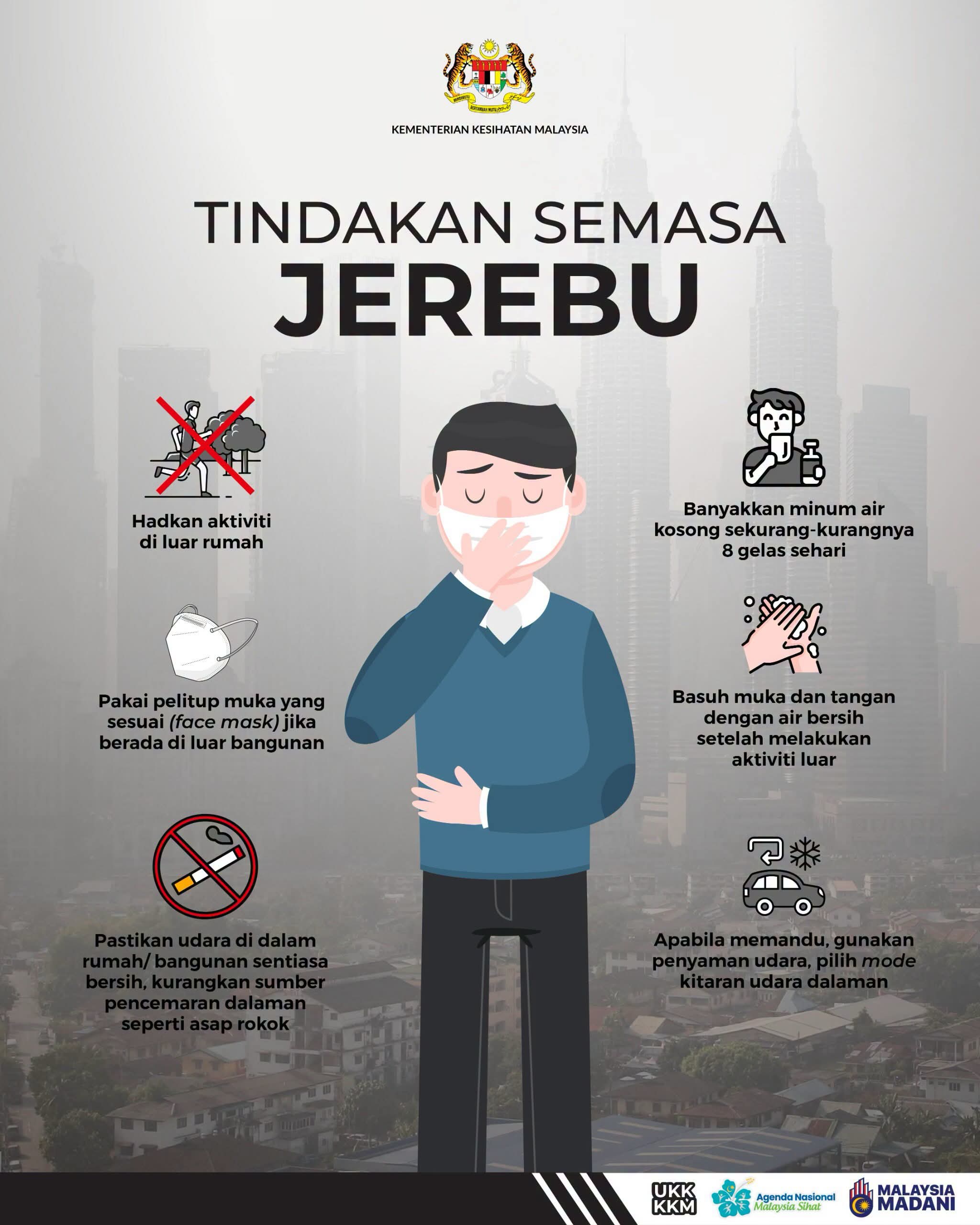 Jerebu 