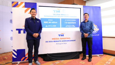 saham tm