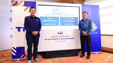 saham tm