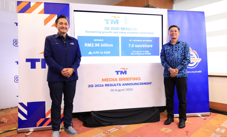 saham tm
