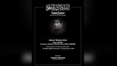 anwar