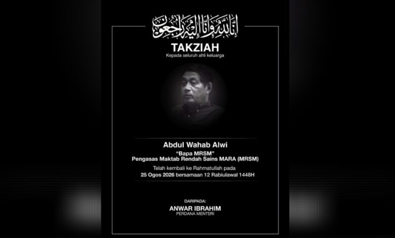 anwar