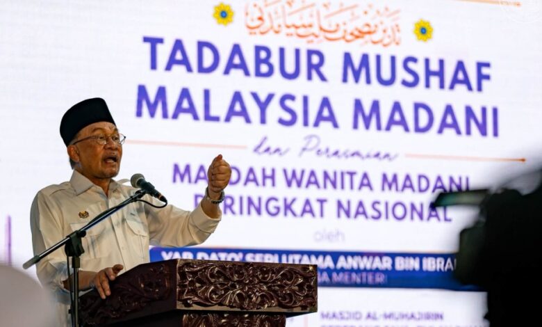 anwar