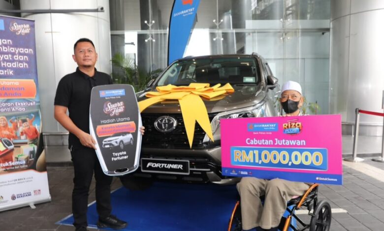 bank rakyat