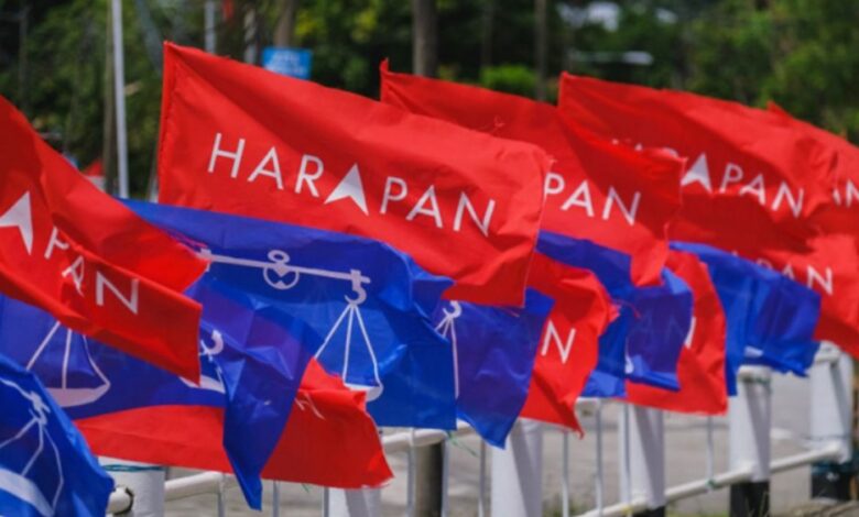 ph