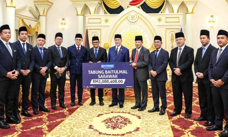bank rakyat