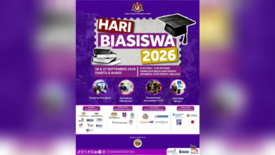 hari biasiswa