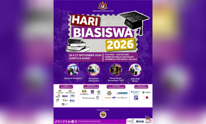 hari biasiswa