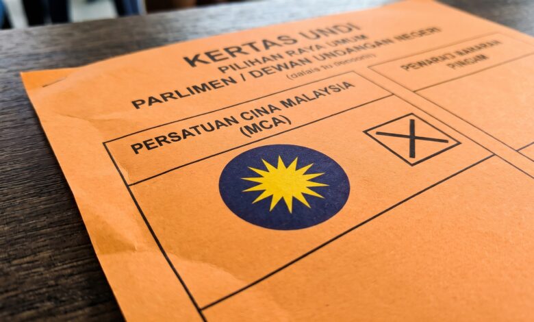 kertas undi mca