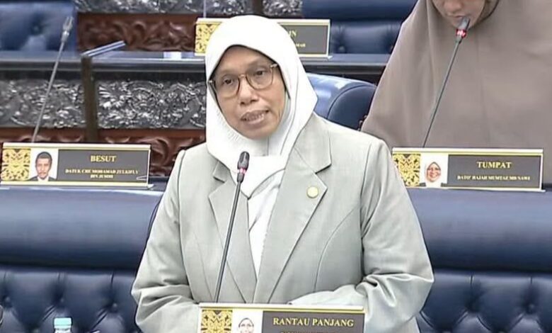 anwar