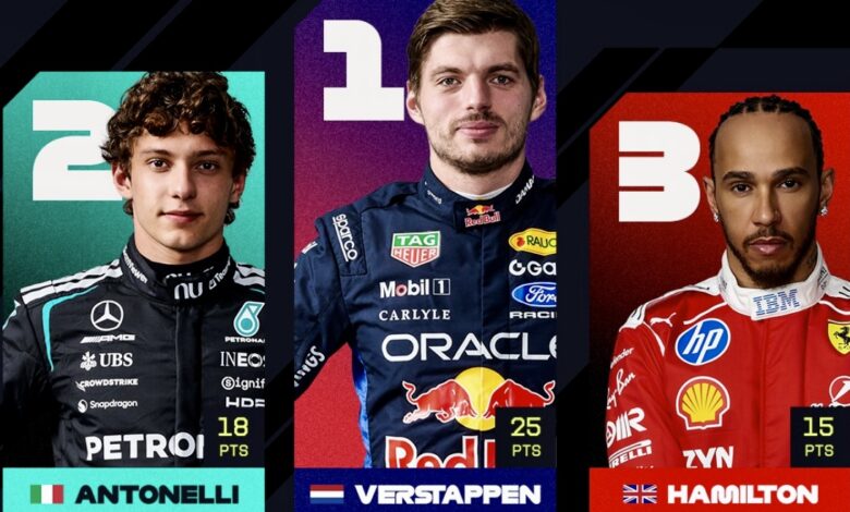 verstappen