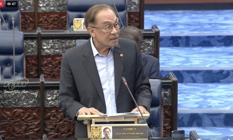 anwar