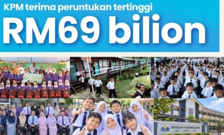 kpm