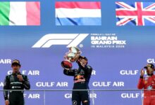 gp bahrain