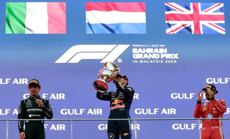 gp bahrain